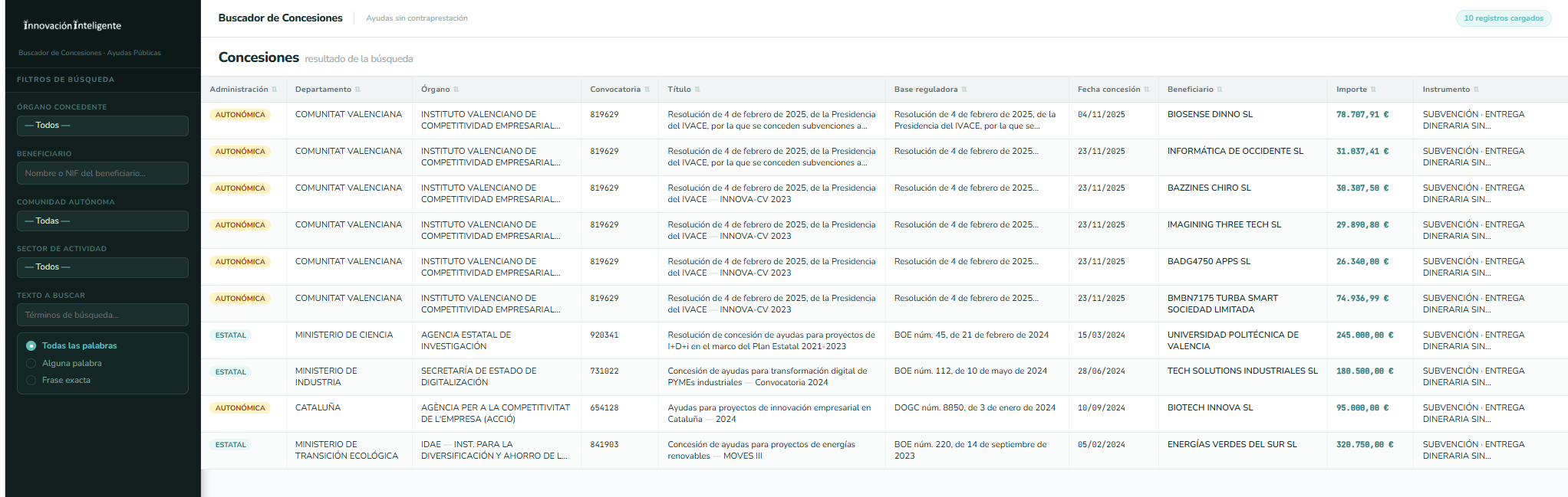 Buscador de concesiones de ayudas públicas I+D+i — interfaz
